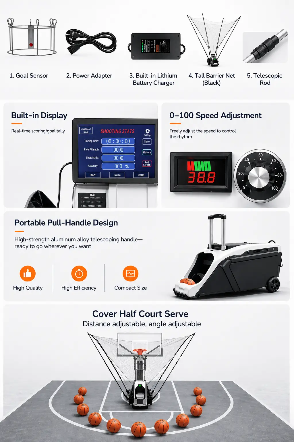 Main features of Swish Crew Basketball rebound machine